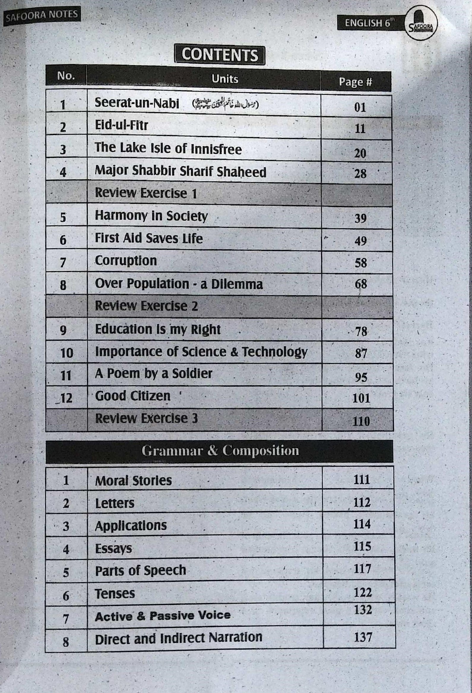 Unique Notes English Class 6 Guide