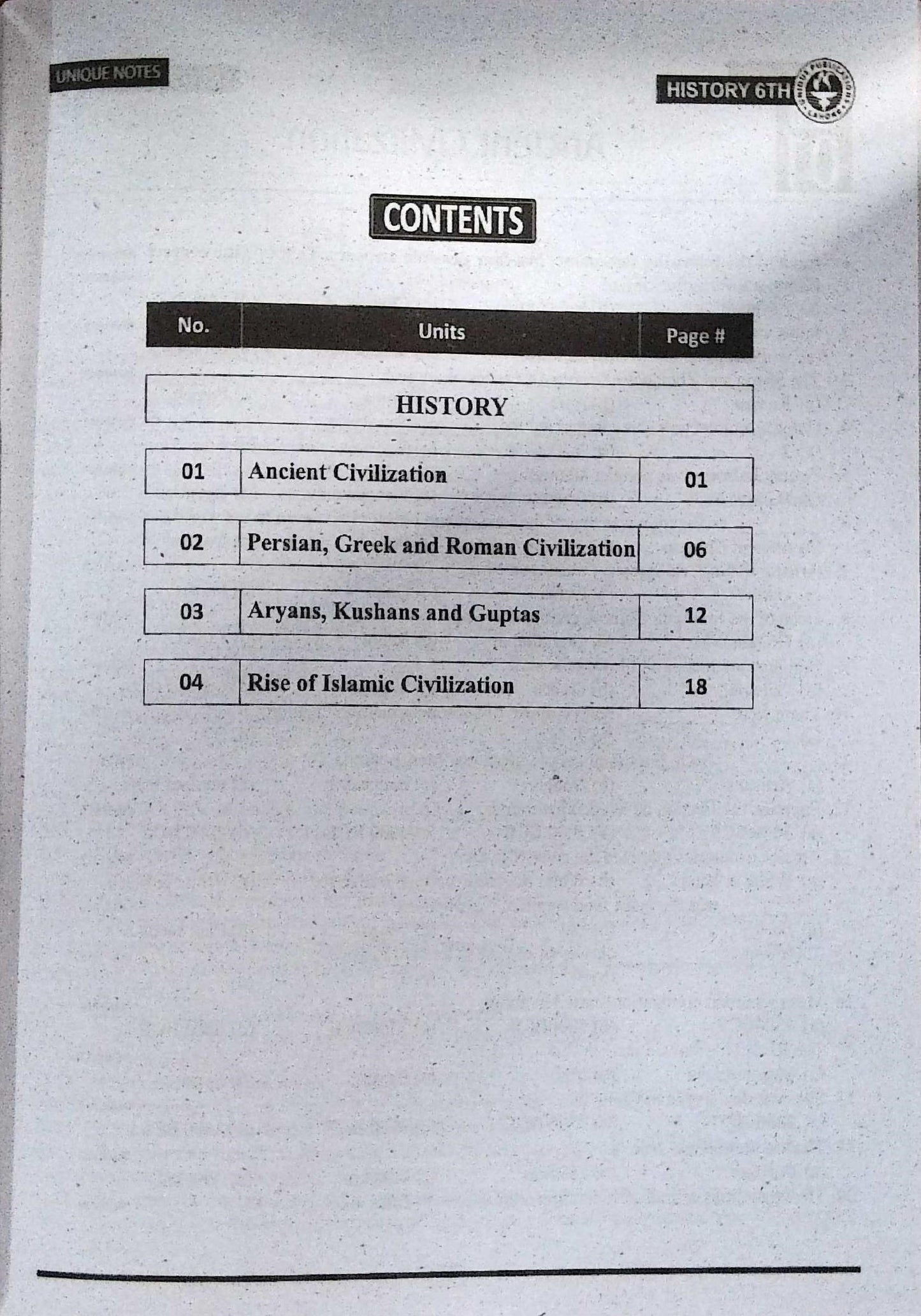 Unique Notes History & Geography Class 6 English Medium Guide