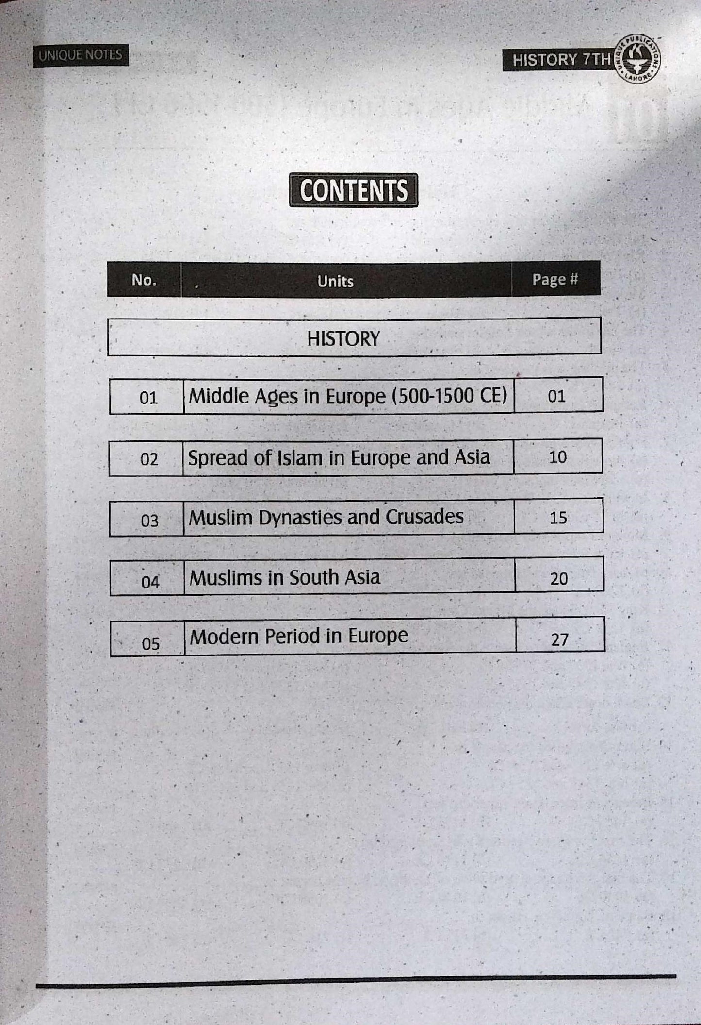 Unique Notes History & Geography Class 7 English Medium Guide
