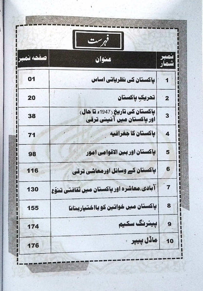 Unique Notes Mutala Pakistan Book for 10th class by unique publication