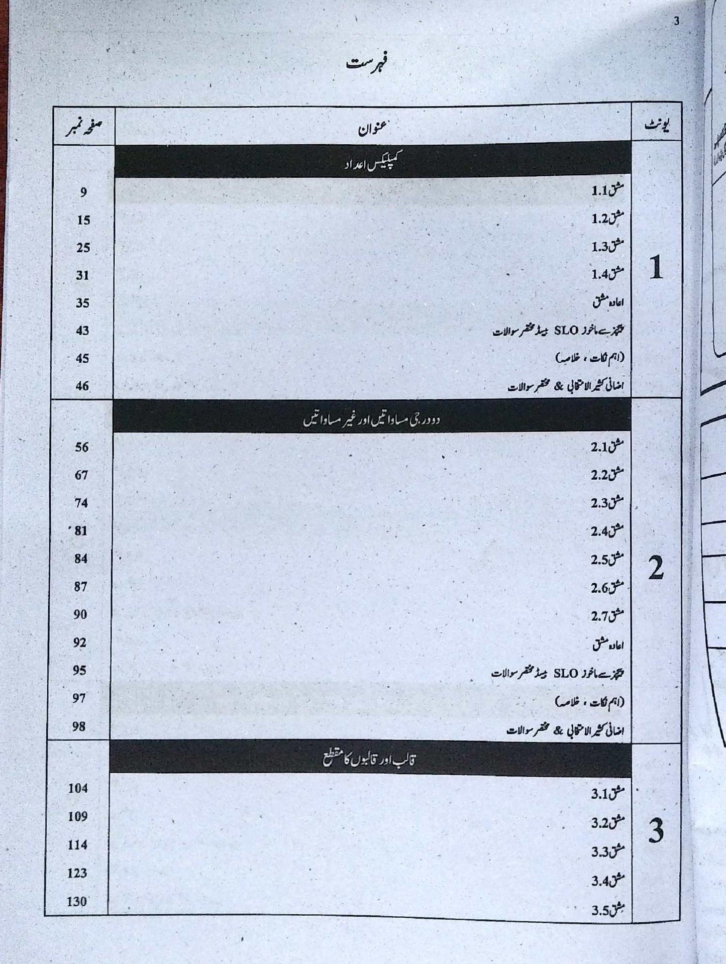 Unique Notes Riazi Class 10 Urdu Medium Punjab Board Latest Edition