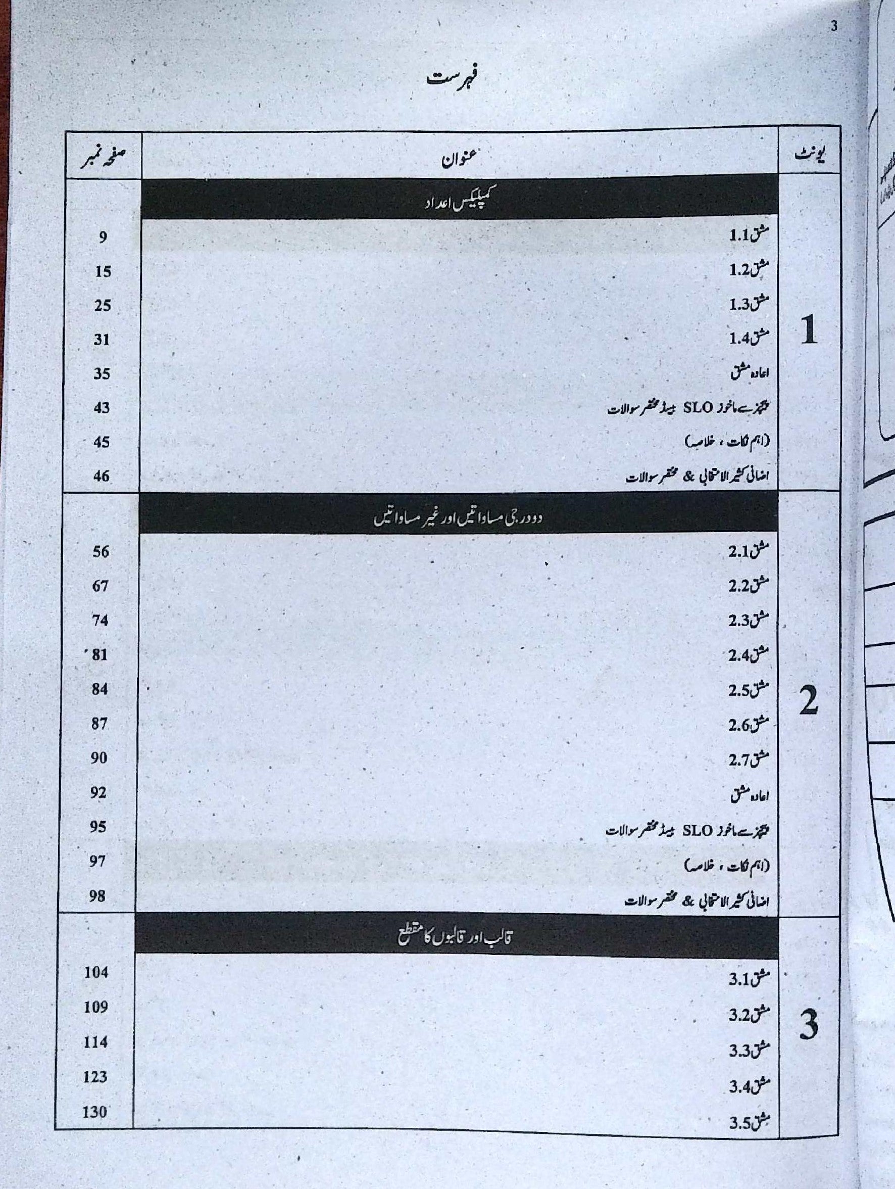 Unique Notes Riazi Class 10 Urdu Medium Punjab Board Latest Edition