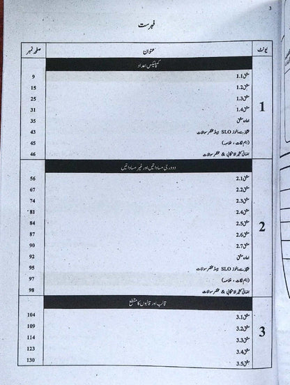 Unique Notes Riazi Class 10 Urdu Medium Punjab Board Latest Edition