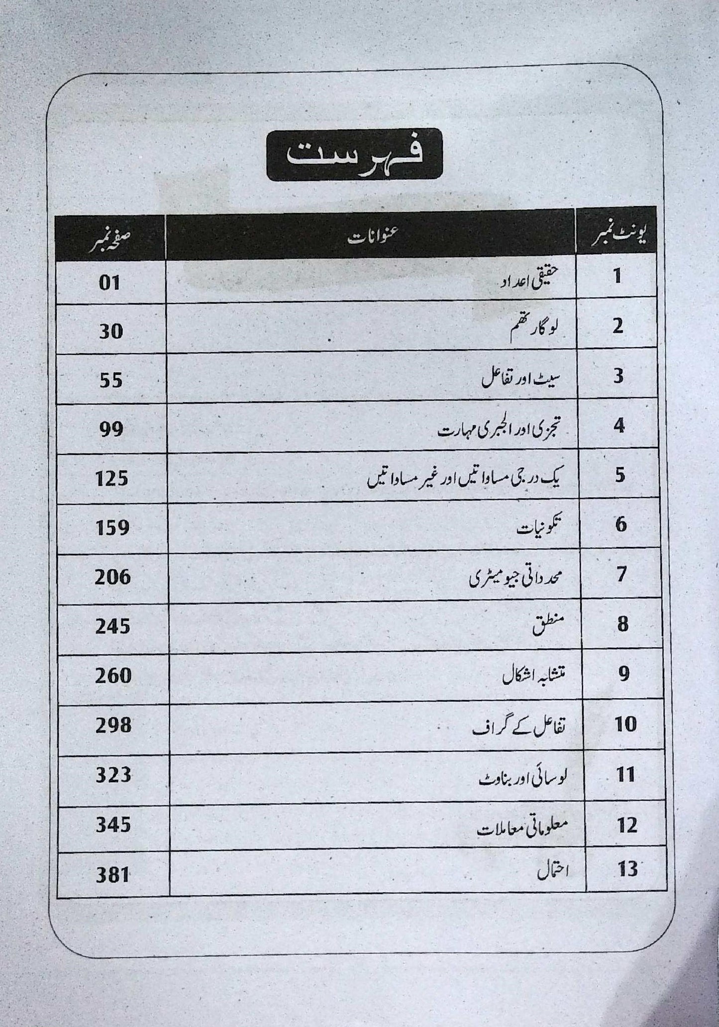 Unique Notes Riazi Class 9 Urdu Medium Punjab Board Latest Edition