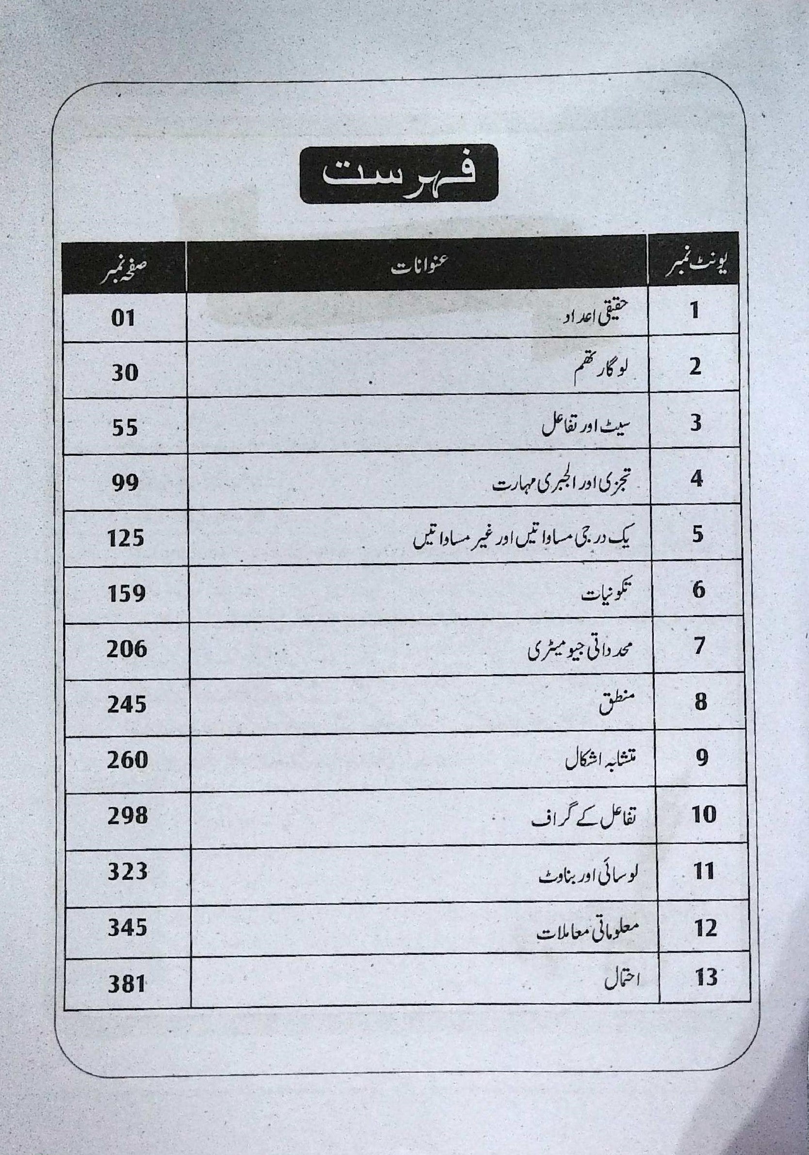Unique Notes Riazi Class 9 Urdu Medium Punjab Board Latest Edition