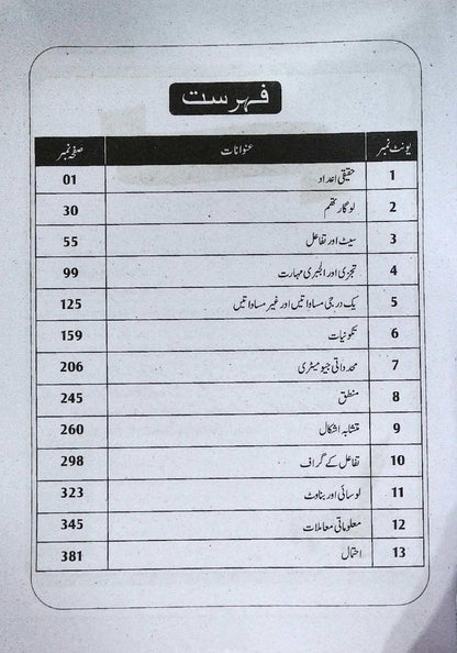 Unique Notes Riazi Class 9 Urdu Medium Punjab Board Latest Edition