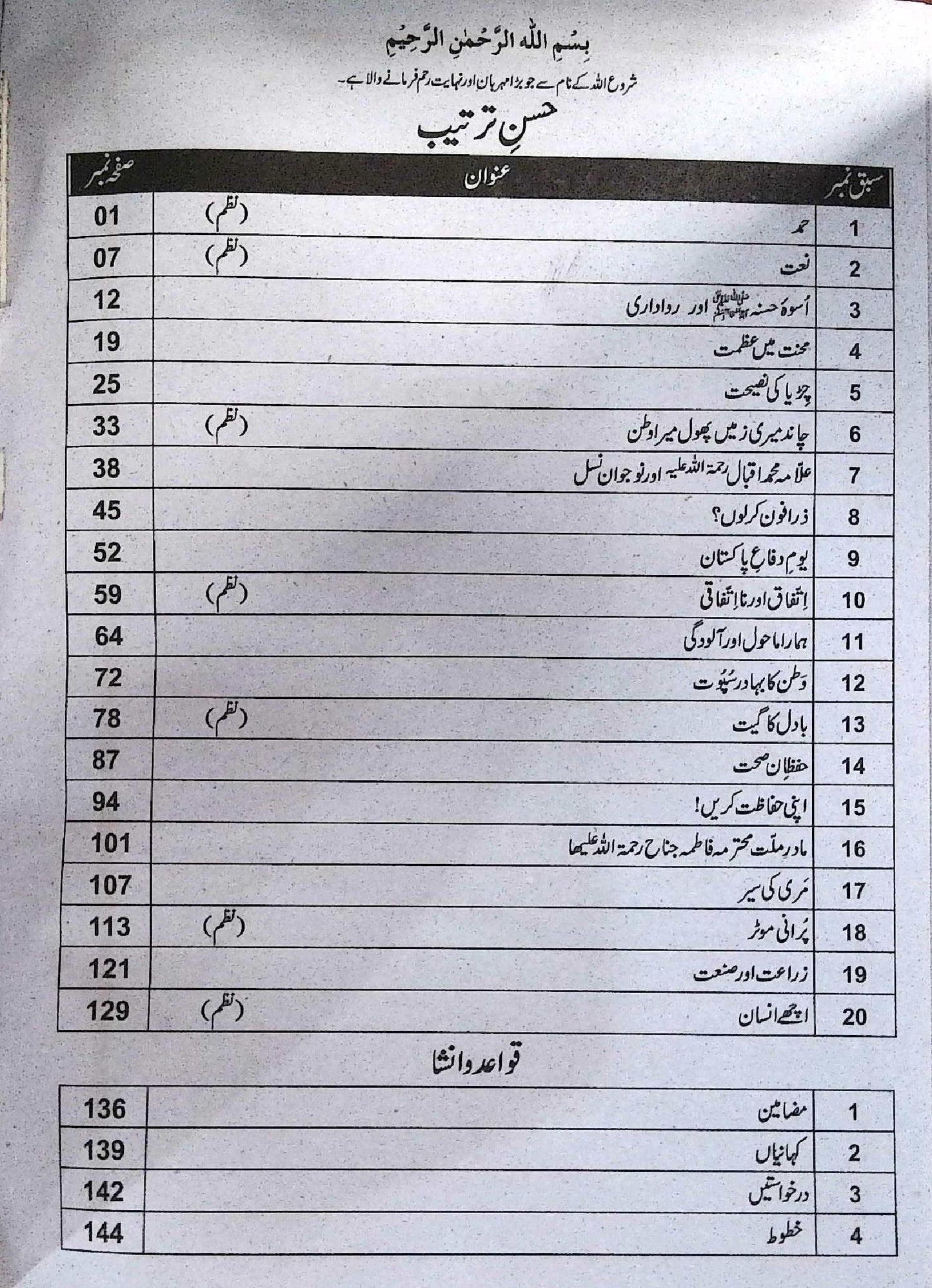 Unique Notes Urdu Class 6 Guide Punjab Board Latest Edition
