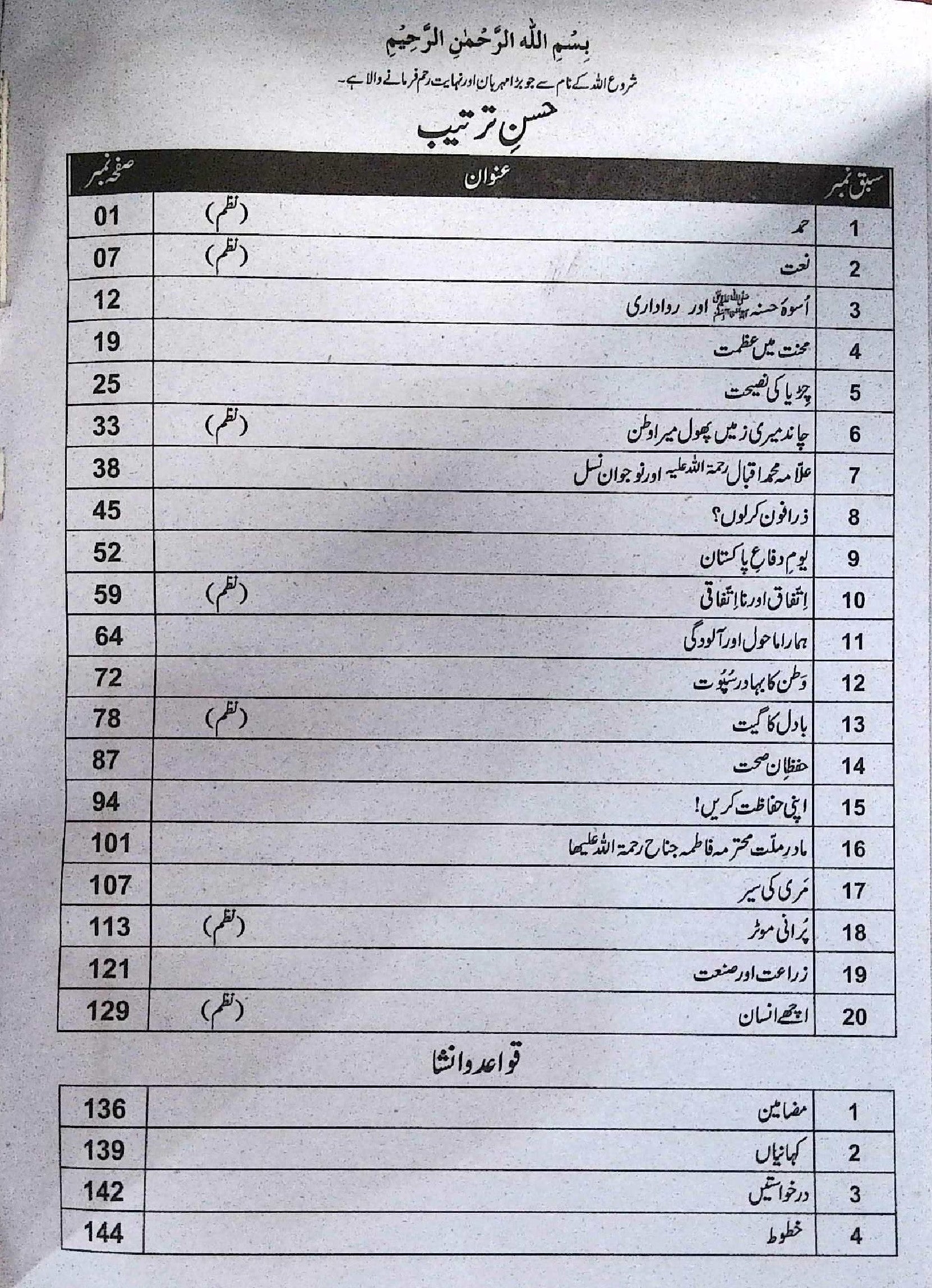 Unique Notes Urdu Class 6 Guide Punjab Board Latest Edition