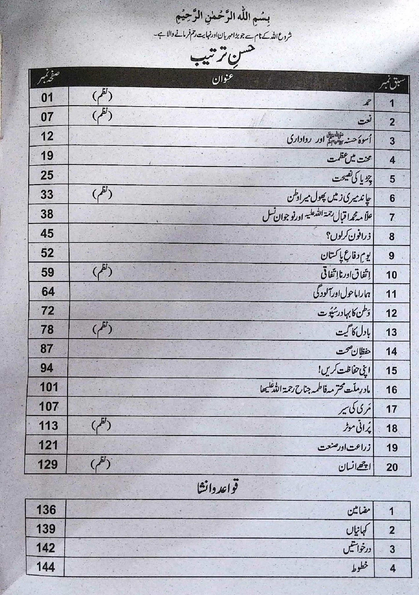 Unique Notes Urdu Class 6 Guide Punjab Board Latest Edition