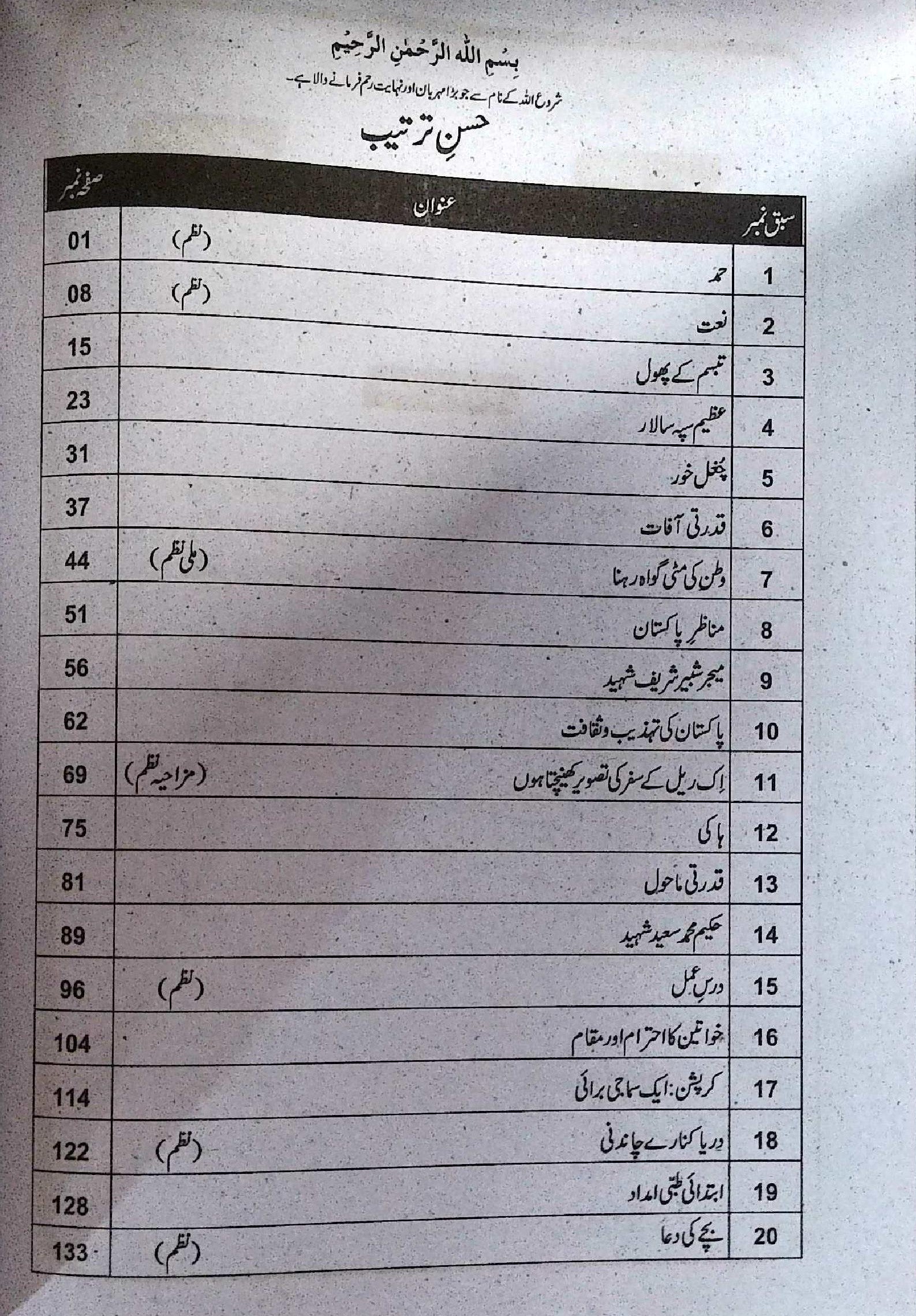 Unique Notes Urdu Class 8 Guide Punjab Board Latest Edition