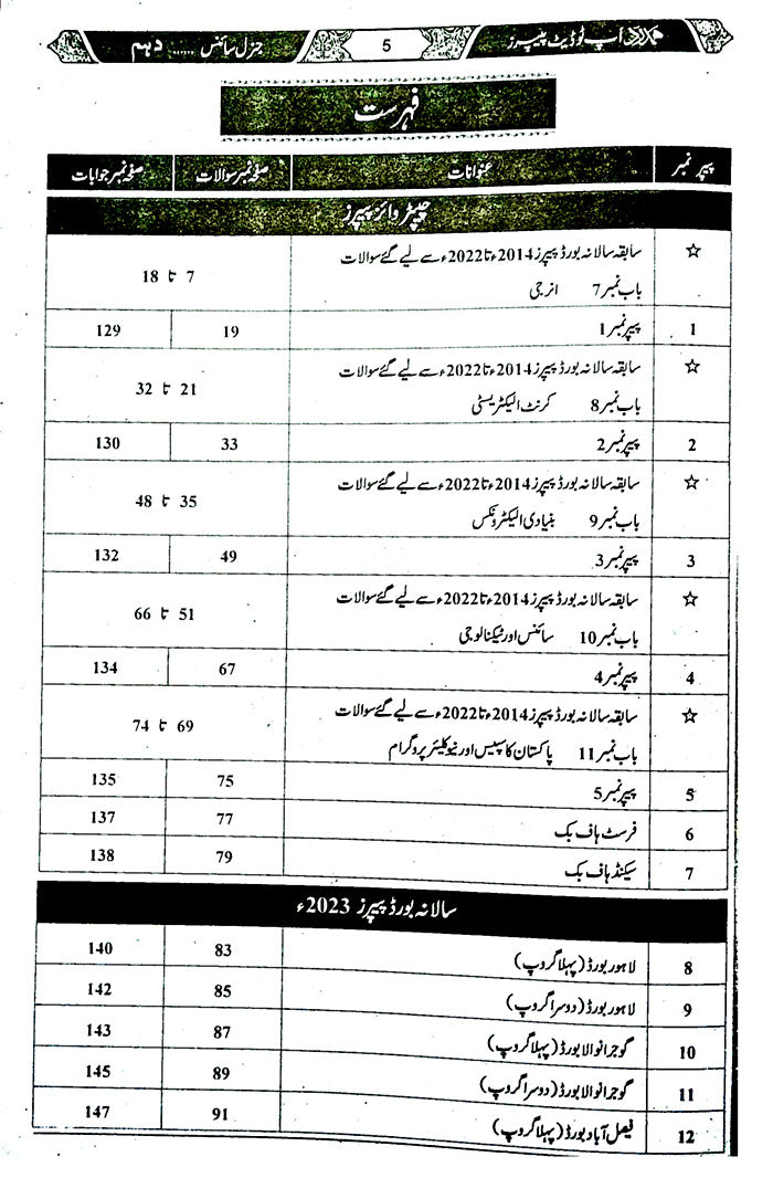 Hamdard Scholar General Science (In Urdu Medium) Up-To-Date Past Paper's for Class 10th for Preparation of Examination 2024 Hamdard kutab khana