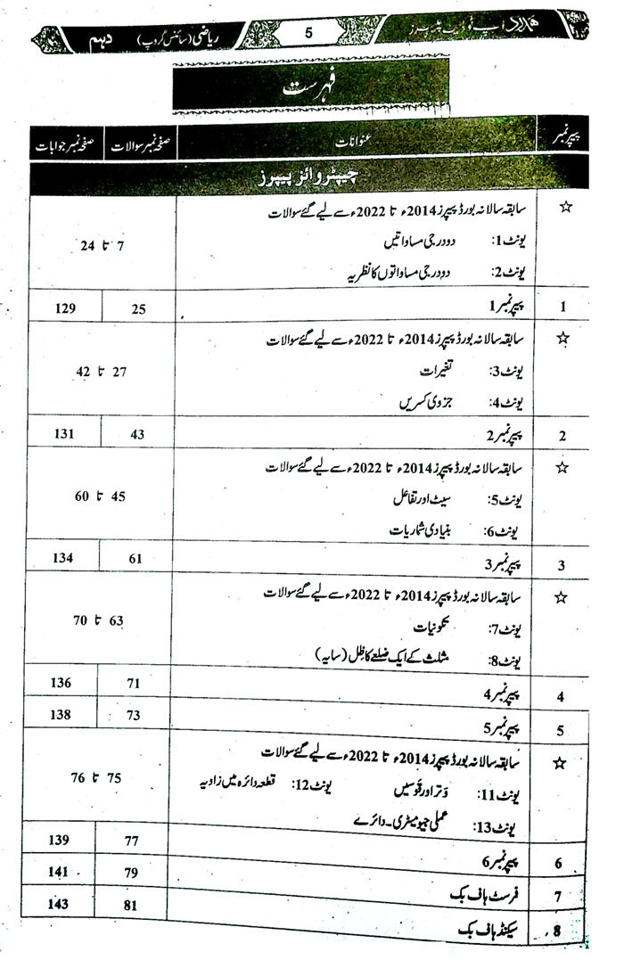 Hamdard Scholar Mathematics Science Up-To-Date Paper for 10th for Examination 2024