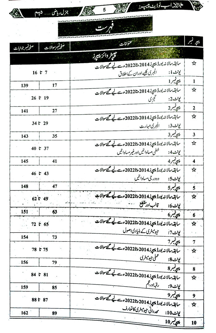 Hamdard Scholar General Math (In Urdu Medium) Up-To-Date Past Papers Book for Class 10th for Preparation of Examination 2024 Multan Kitab Ghar