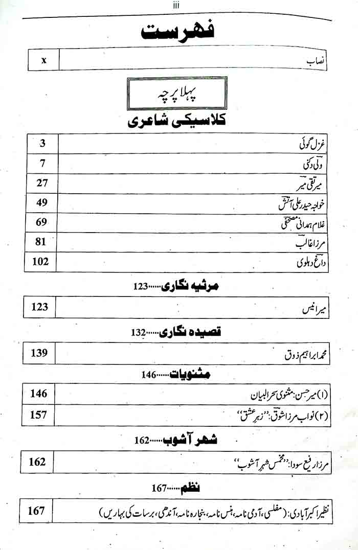 ilmi Urdu Guide With Solved Past Papers for MA 1st Year For BZU Students by Prof. Gulzar Muhammad Multan Kitab Ghar