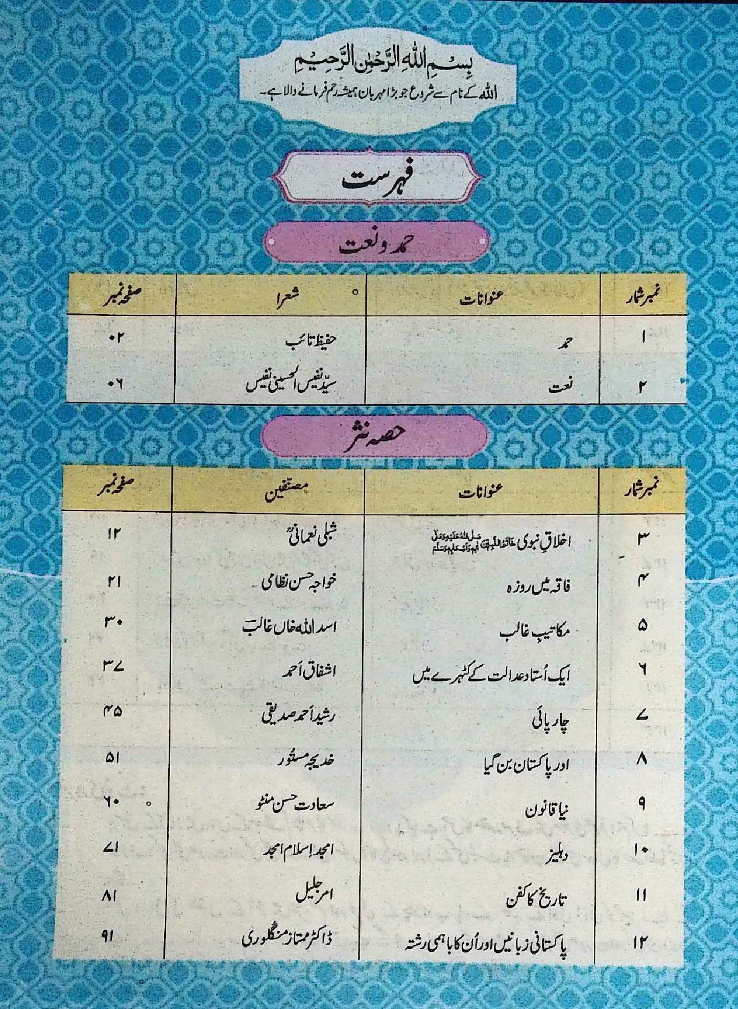 Urdu Class 11 Official Textbook PECTAA 2026 | Intermediate Part 1