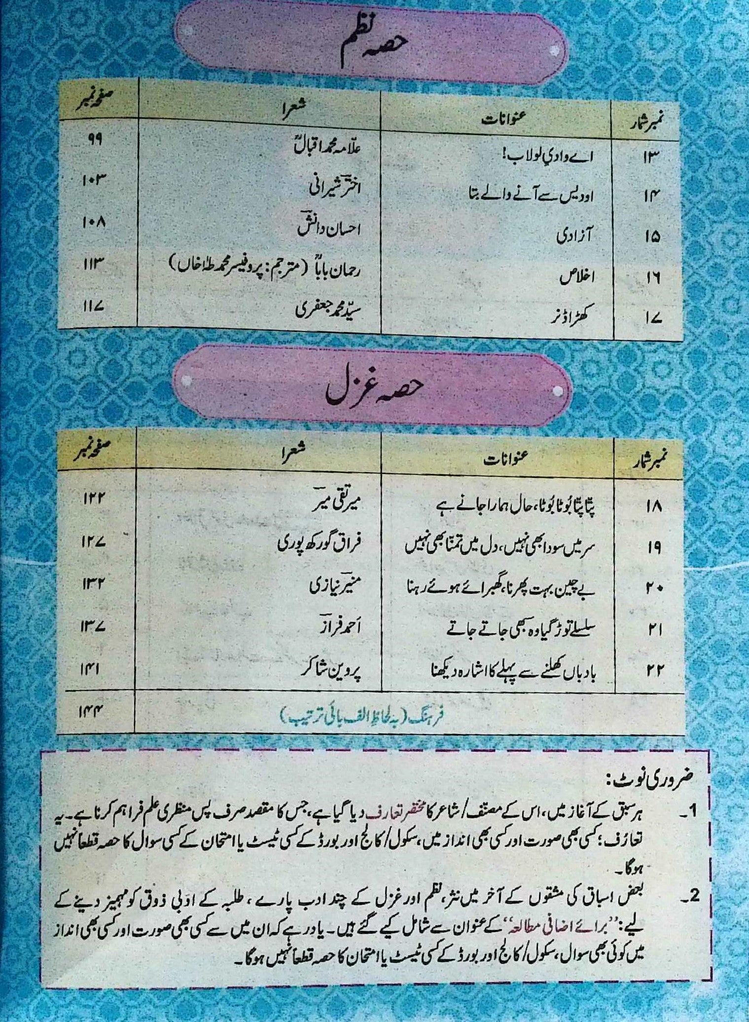 Urdu Class 11 Official Textbook PECTAA 2026 | Intermediate Part 1