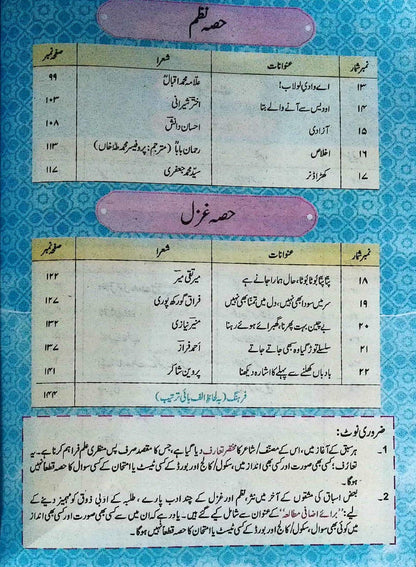 Urdu Class 11 Official Textbook PECTAA 2026 | Intermediate Part 1