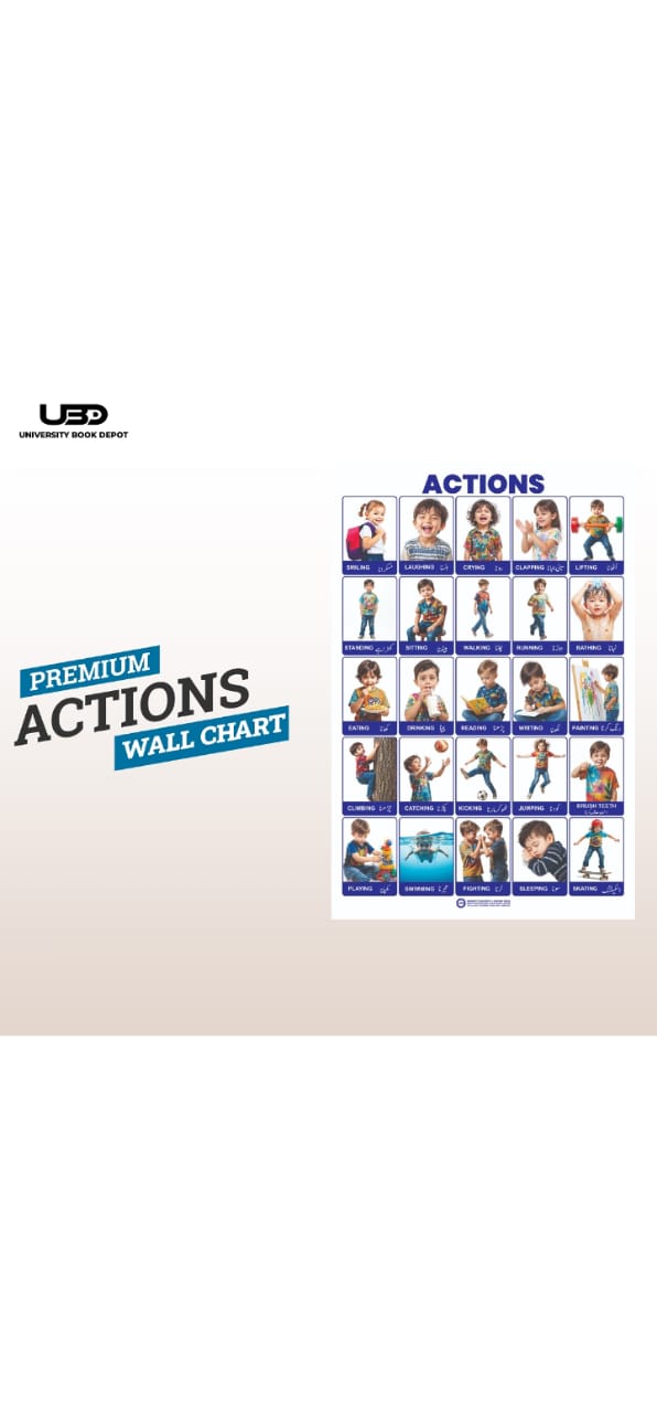 Premium Actions Wall Chart | Educational Science Learning Chart
