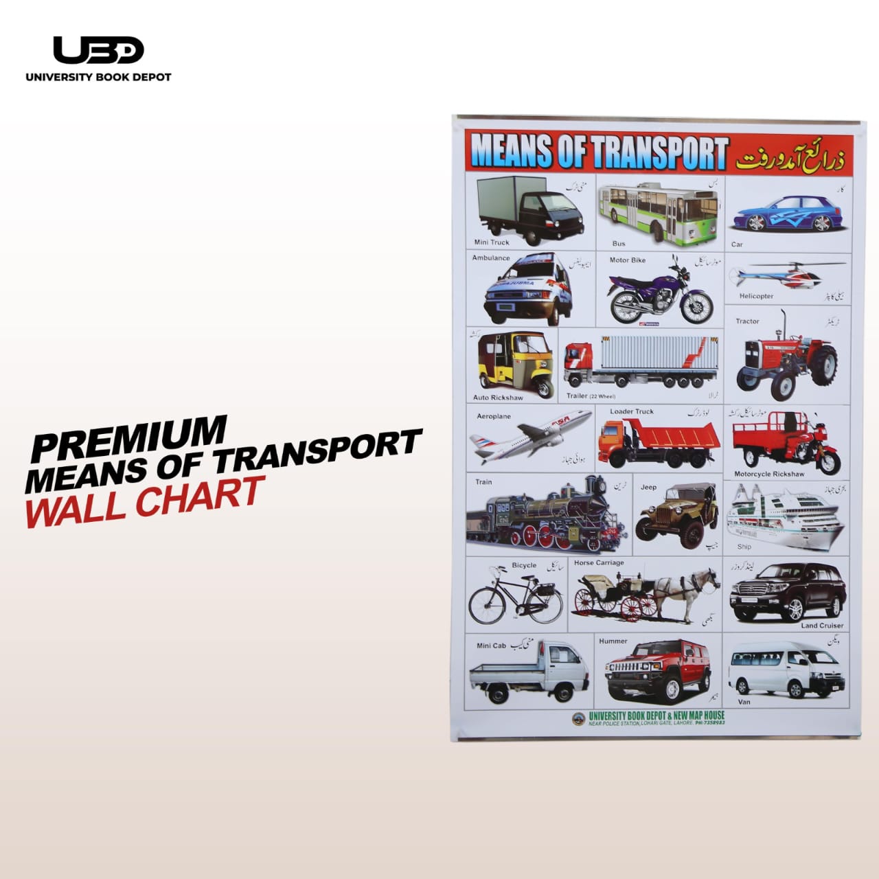 Means of Transport Wall Chart | Premium Kids Educational Chart
