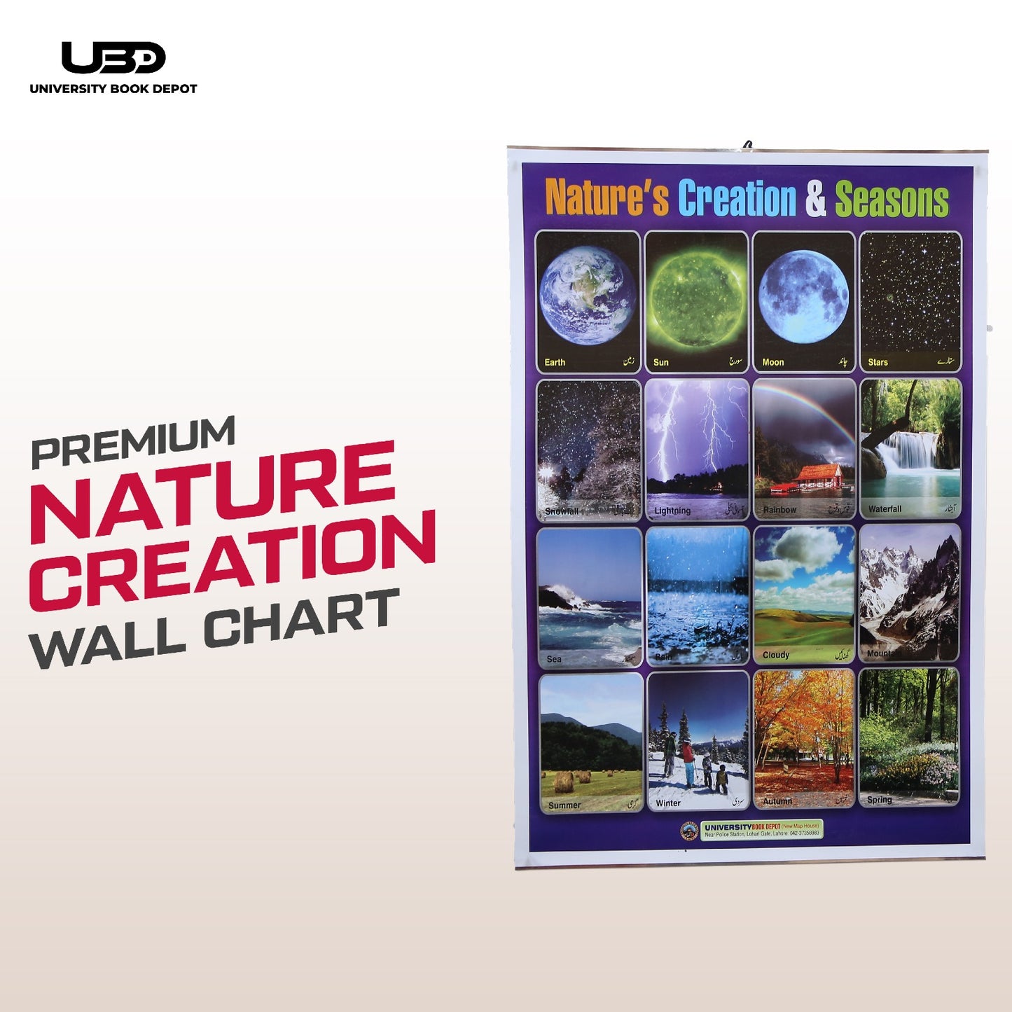 Nature's Creation & Seasons Wall Chart | Premium Kids Nature Poster