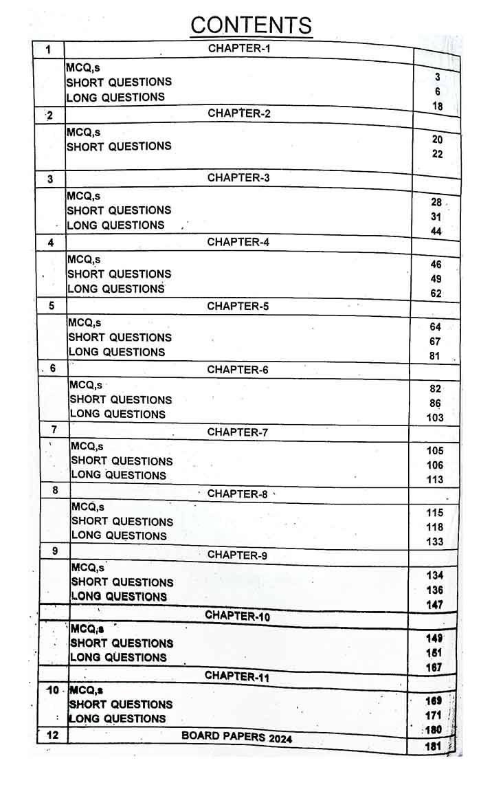 A Plus Chemistry Up To Date Papers for 11 (Intermediate part 1) Chapter Topic Wise Solution of 9 Board Papers Session 2012 to 2024 By M. Junaid Anwaar Multan Kitab Ghar