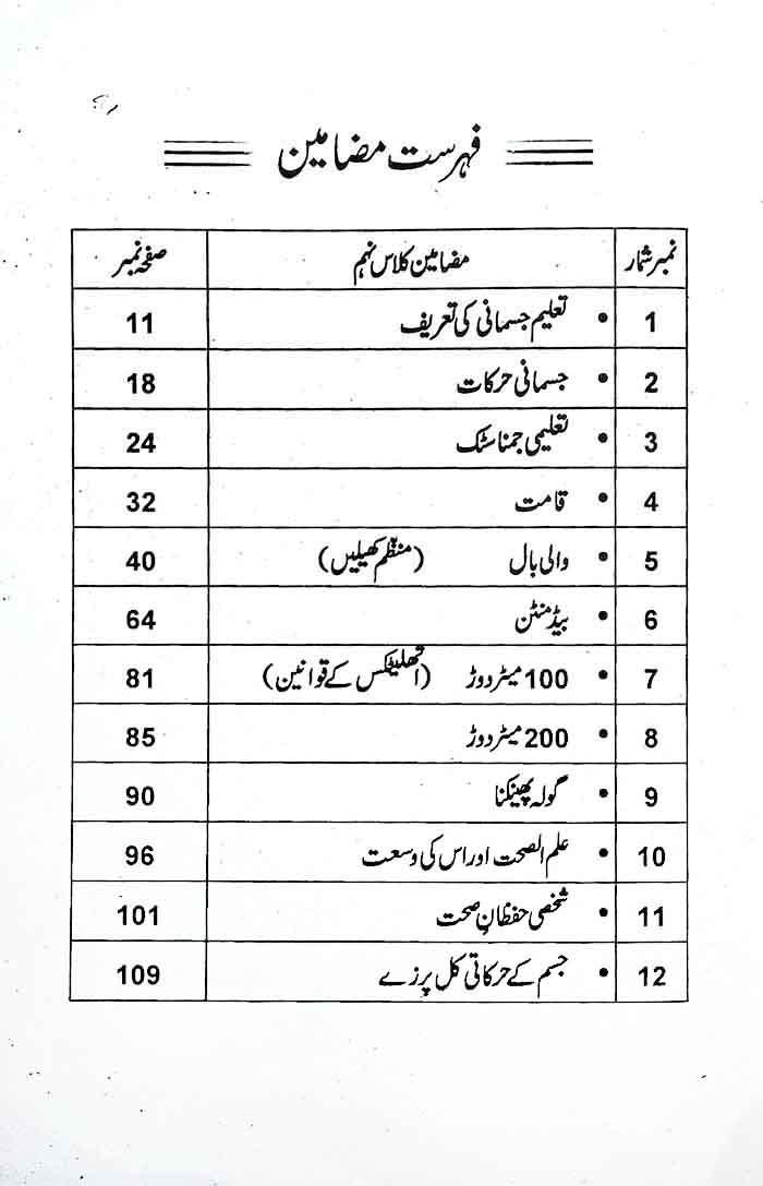 Public and Physical Education Objective and Subjective Questions with Urdu Medium for 9&amp;10th By Pro. Basharat Hussain