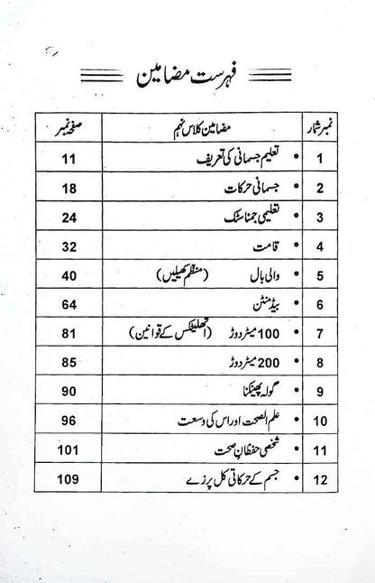 Public and Physical Education Objective and Subjective Questions with Urdu Medium for 9&amp;10th By Pro. Basharat Hussain