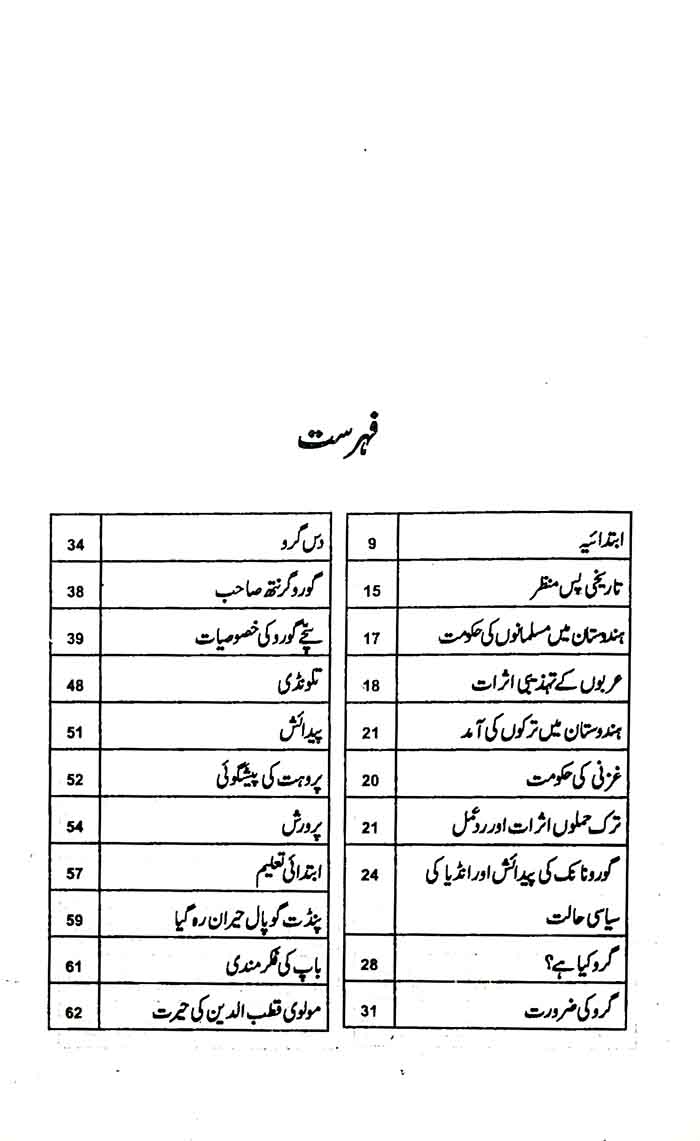 Baba Guru Nanak Book In Urdu By Sardar G Singh Multan Kitab Ghar