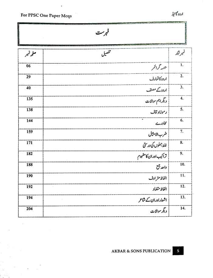 Urdu Guide for PPSC, NTS, PMS by M Shahid Akbar Multan Kitab Ghar