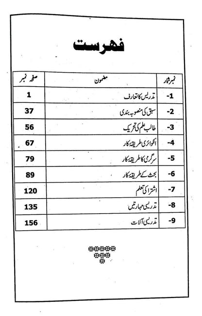 Majeed General Methods of Teaching Book (8601) for B.Ed Student By Uzma khan Majeed Book Depot