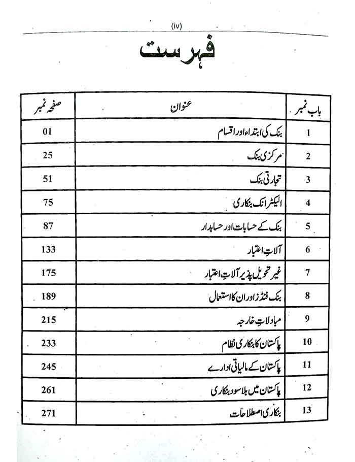 Ilmi Asool e Bankari Objective Subjective for I.Com Part-II By Muhammad Azam Ilmi