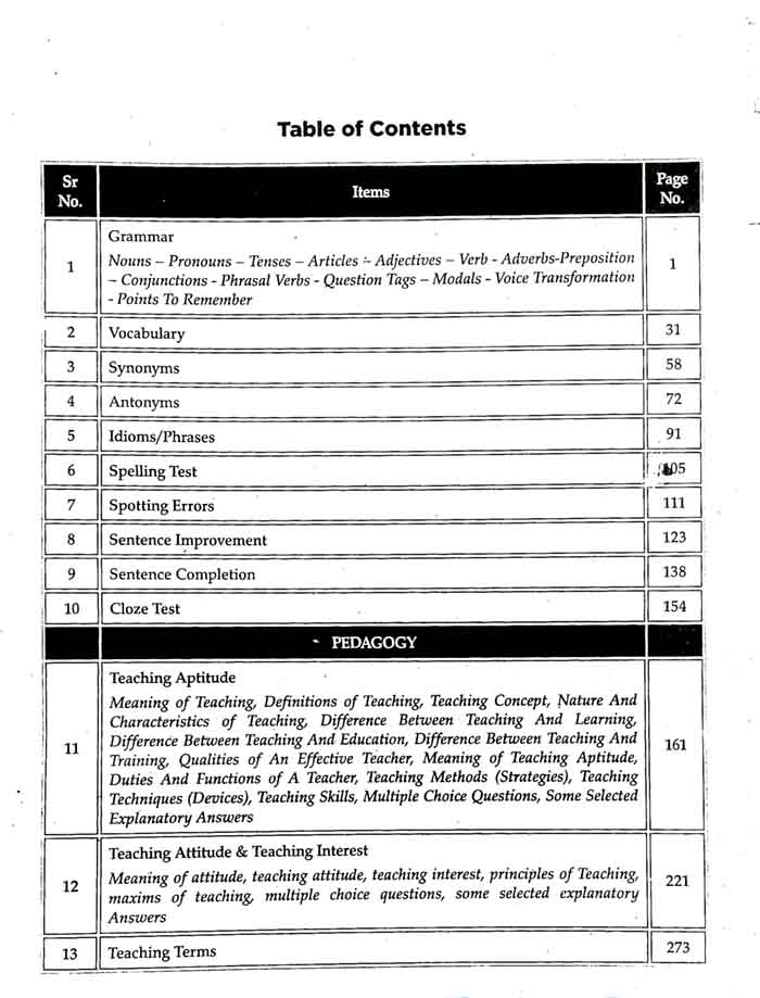 Emporium General English Pedagogy /Education Book Teaching Techniques Methodology for B.Ed. MEd. NAT NTS More by Maleeha Ayaa Multan Kitab Ghar