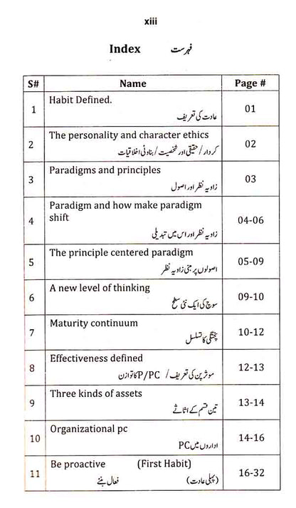 7 Habits Of Highly Effective People Book in Urdu Translation by Safeer Qaisar Malik and Qasim Ali Shah