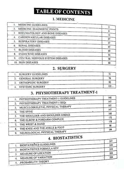 Solved SEQ Past Papers MCQs Book Key To DPT for 4th year DPT By Dr. Shoaib Kanwal Multan Kitab Ghar