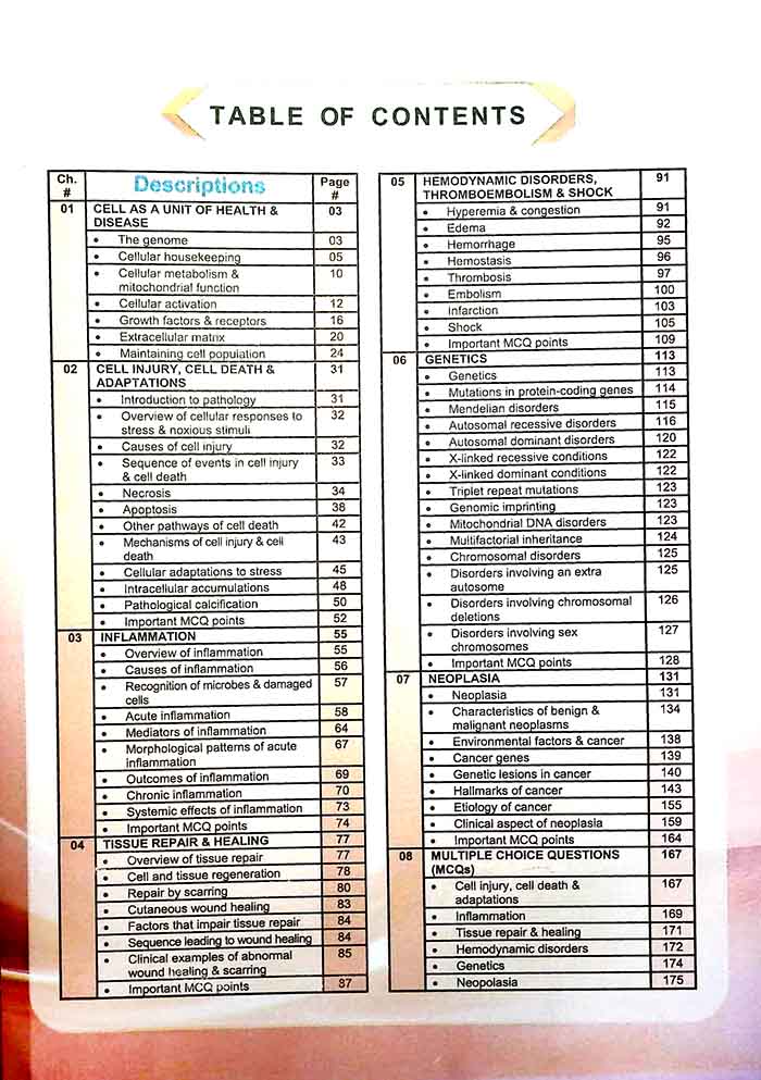 Anwar General Pathology Review Book for MBBS, BDS, DPT, By Dr. M Sanaullah Multan Kitab Ghar