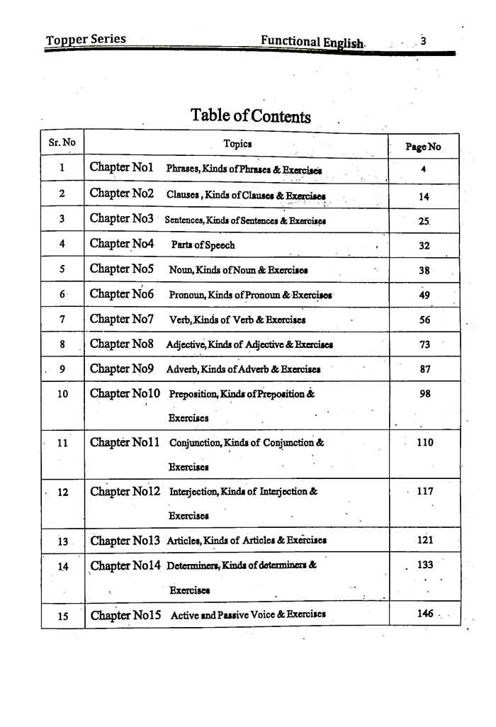 Topper Functional English for ADP, ADS , BS and Law By Prof. Ghulam Qadir Ansari Multan Kitab Ghar