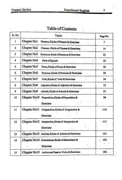 Topper Functional English for ADP, ADS , BS and Law By Prof. Ghulam Qadir Ansari Multan Kitab Ghar