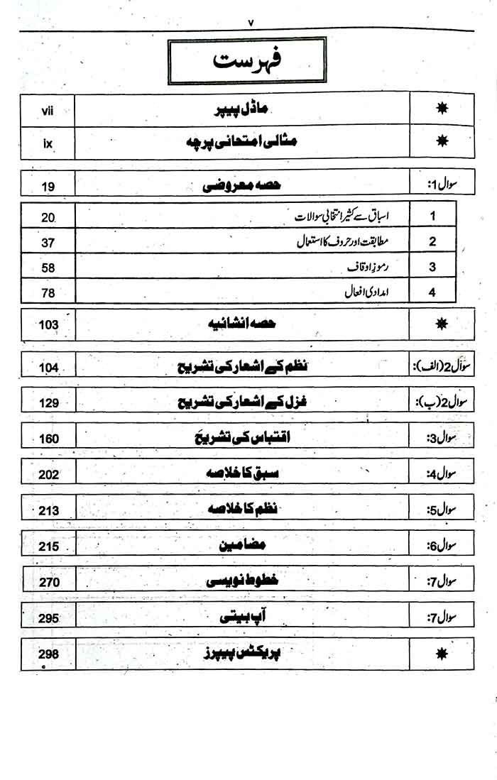 Scholar Series Urdu Lazmi up to date past papers for Class 12 by Scholar Publications Multan Kitab Ghar