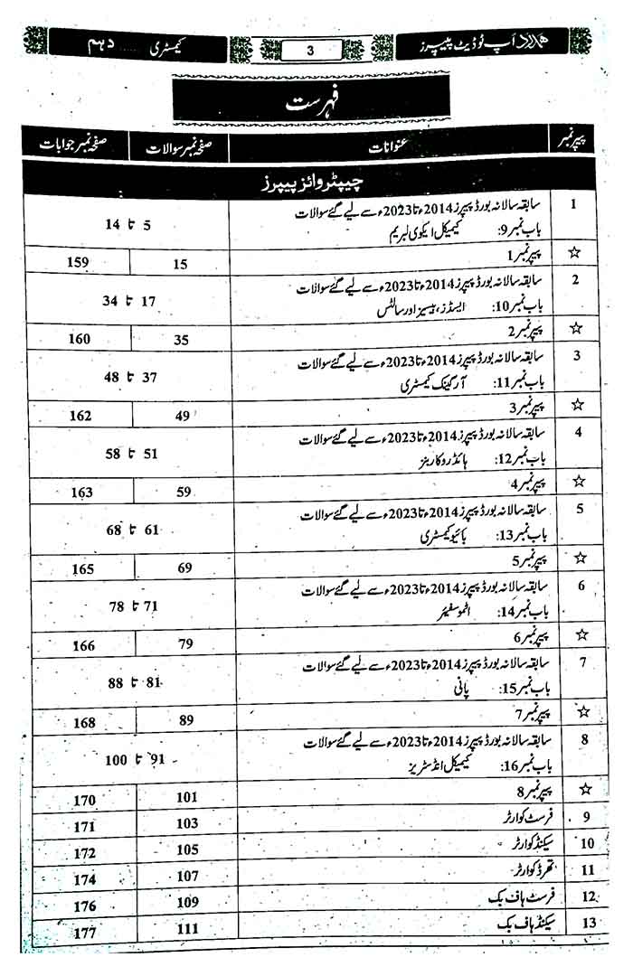 Hamdard Scholar Chemistry (In Urdu Medium) Up-To-Date Past Papers Book for Class 10th for Preparation of Examination 2025