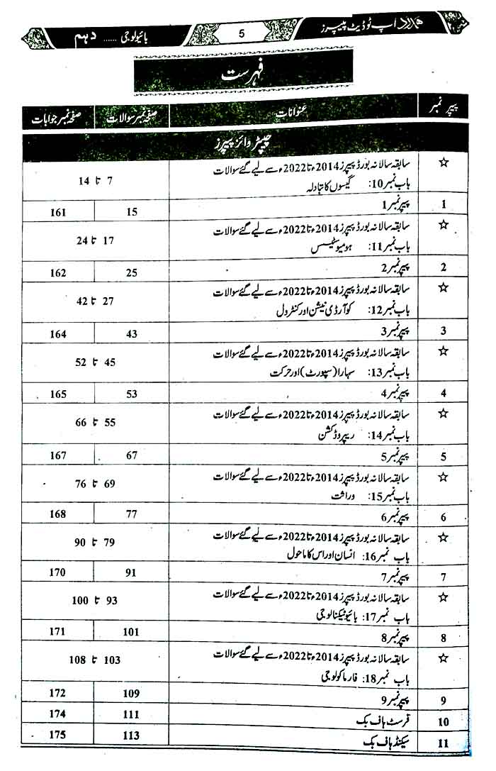 Hamdard Scholar Biology (In Urdu Medium) Up-To-Date Past Paper's for Class 10th for Preparation of Examination 2024 Hamdard kutab khana