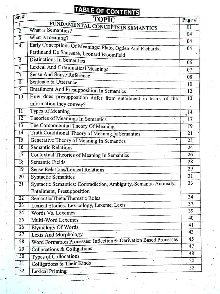 Honey Semantics Lexical Studies for ADA, ADS,BS By Prof Muhammad Sajid Iqbal Multan Kitab Ghar