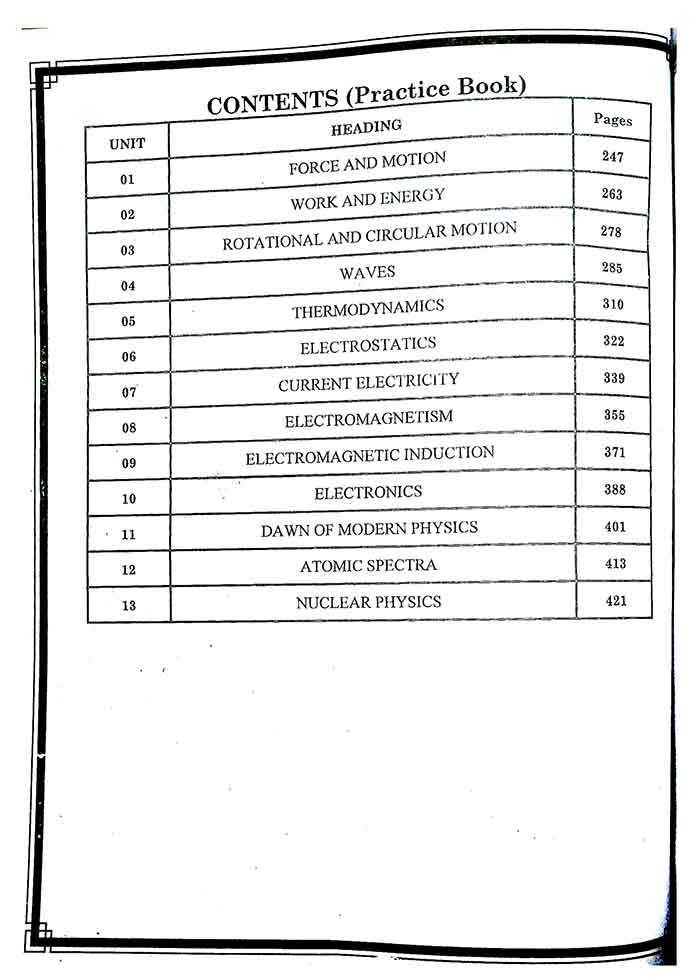 MDCAT Physics Preparation Practice Book By Azhar Iqbal Multan Kitab Ghar