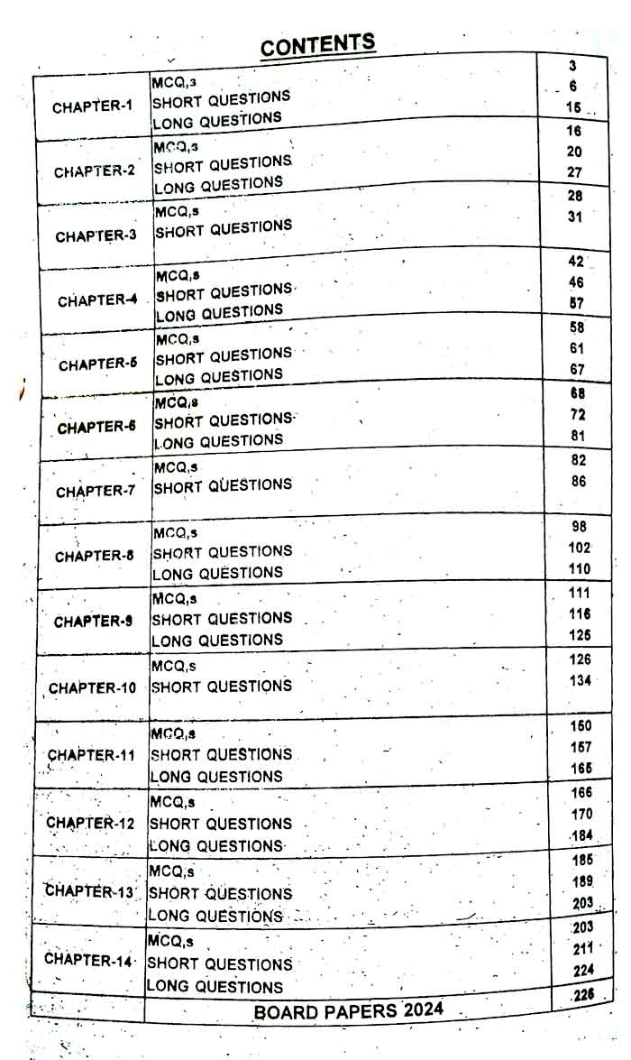 A Plus Biology up to date papers for Class 11 by Sarwat Hina Multan Kitab Ghar