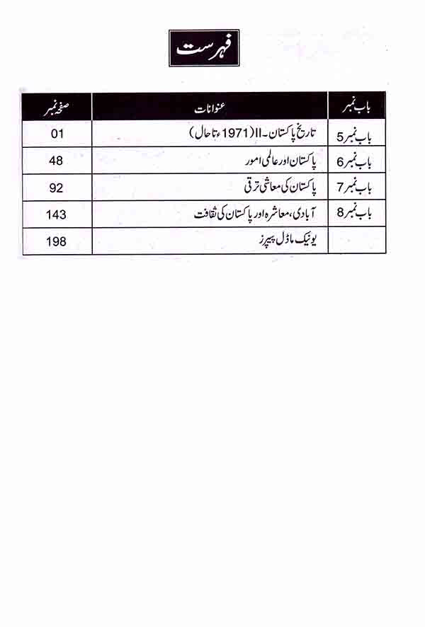 Unique Notes Mutalia Pakistan for Class 10th Multan Kitab Ghar