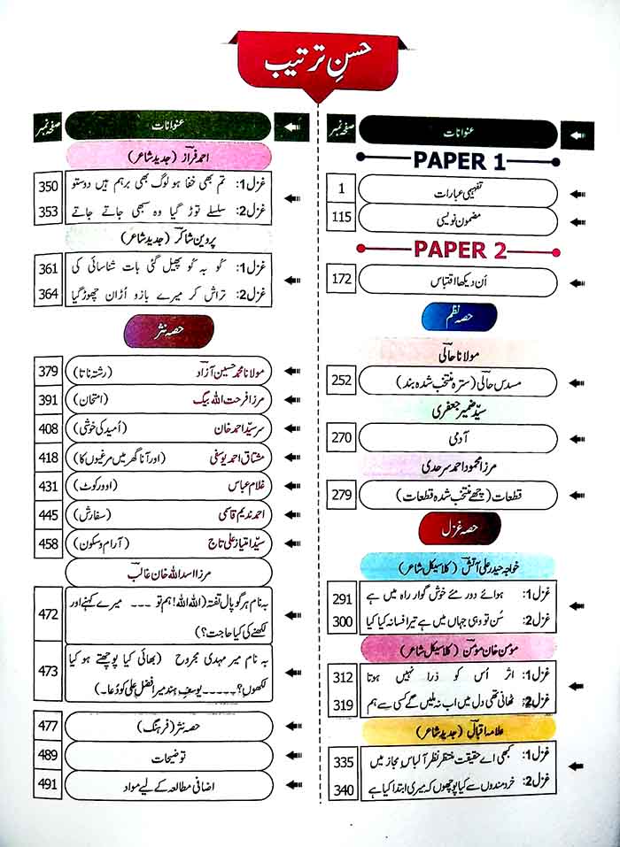 O level Khayaban e Urdu (A) Book for paper 1&2 By Asma Tanveer Multan Kitab Ghar