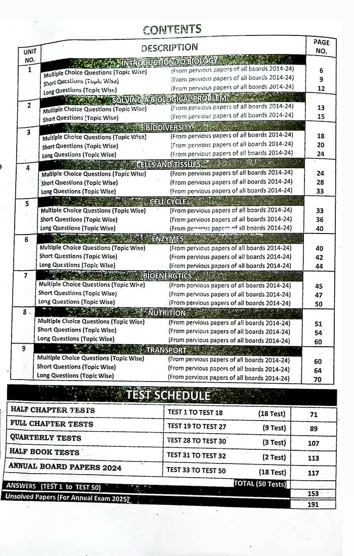 Sharrah Captain Series Biology up to date Solved Papers for Class 9th Multan Kitab Ghar