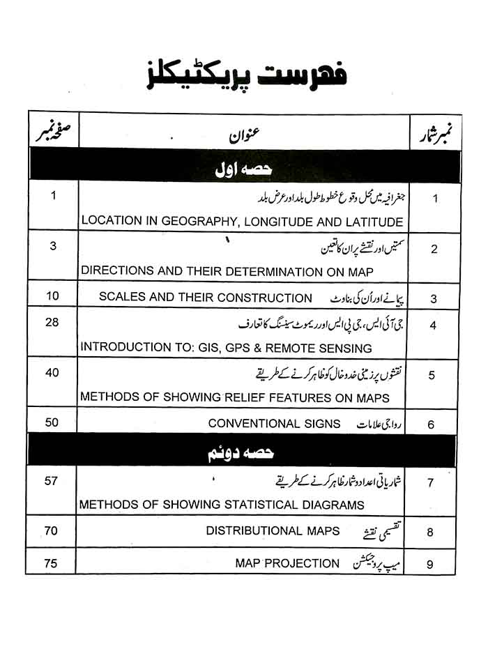 IB Practical Notebook Solved Geography with Urdu Medium for 11th 12th Multan Kitab Ghar