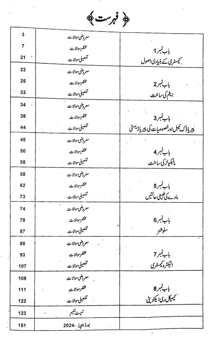 A Plus Chemistry (Urdu Medium)  Up-To-Date Papers Board Papers (2014-2024) for 9th By Ghulam Haider A PLUS