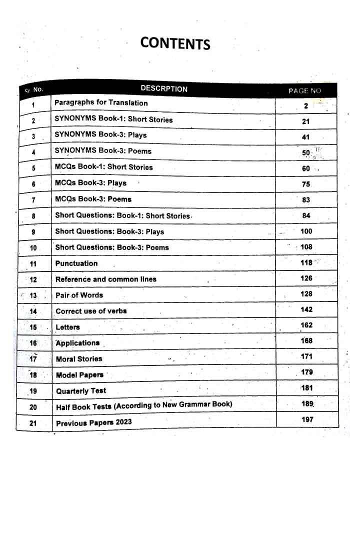 Sharrah Up to Date Solved Papers English for 11th By Captain Series Multan Kitab Ghar