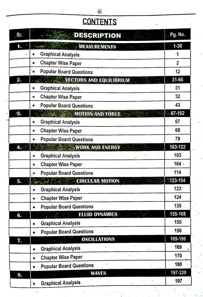 ILMI Physics up to date Papers for Class 11 by ILMI Kitab Khana Multan Kitab Ghar